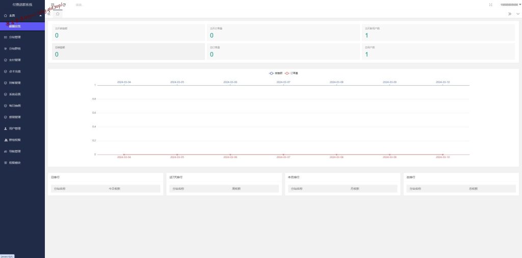 04465f3b0220240809130340