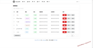 OpenAI接口管理+分发系统-AI中转计费平台系统源码-旗星博客网