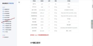 彩虹易支付用户中心美化主题2.0-旗星博客网