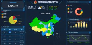 GAJ内网大数据图表界面html源码-旗星博客网