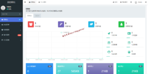 2024新版ThinkPHP+Bootstrap后台管理系统-旗星博客网